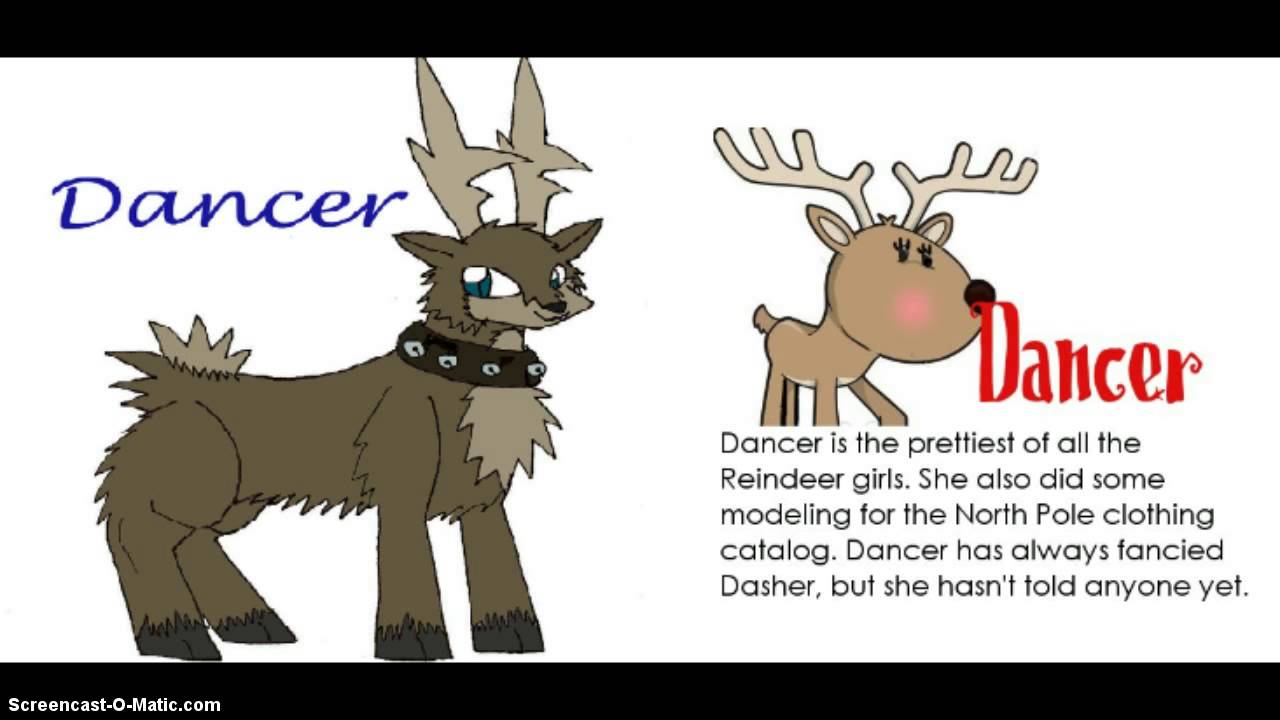 what are santas reindeer name